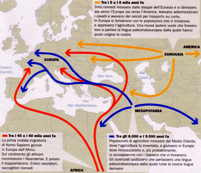 le grandi migrazioni nell'Europa preistorica