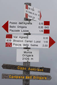 cartelli al monte Ortigara