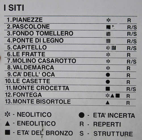 Sentiero Archeologico Valli Lago di Fimon, Arcugnano