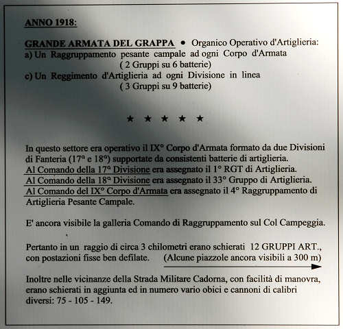 sistema fortificato di Col Andreon, zona Camposolagna sul Monte Grappa