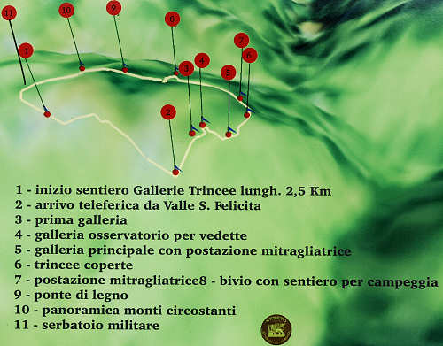 sistema fortificato di Col Campeggia - Monte Grappa