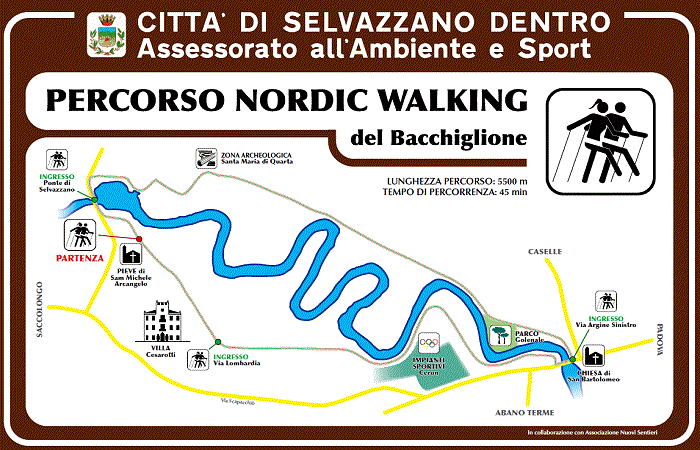 Percorso Nordic Walking del Bacchiglione